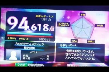 リクエスト曲 「丸の内サデスティック」 椎名林檎 東京事変