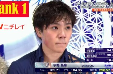 全日本選手権2019　Uno Shoma 宇野 昌磨SP「otonal」 290 57 !!!!!!!!!!!!!!!!!!!!