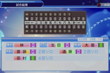 パワプロ2020 坂道グループ編集&欅坂46vs乃木坂46