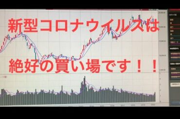 新型コロナウイルスの症状のおかげで絶好の買い場がきました！！日経平均株価の見通し