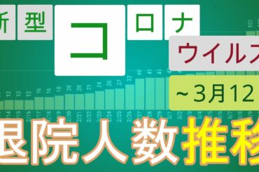 【20200312】新型コロナウイルス感染症 退院人数推移