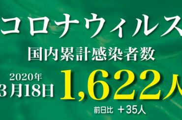 新型コロナウィルス最新感染者数　2020年3月18日　21時