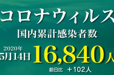 新型コロナウィルス、5月14日の感染者数  21時