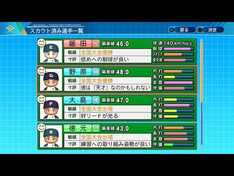 生栄冠ナイン １３ 落合博満と天才２人の黄金世代で連勝伸ばす 源田と衛藤美彩も入学 Ch登録で入部可 パワプロ２０２０ Yayafa