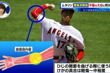 8月9日 プロ野球ニュース 「大谷翔平」錦織圭 × 高橋尚子後編は復活への「鍵」を検証します  今日のプロ野球ハイライト