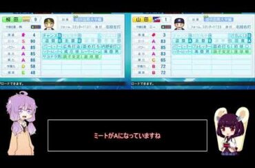 【パワプロ2020】柳田悠岐と山田哲人を作ってみた結月ゆかり