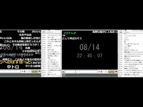 ニコニコ実況より 日本テレビ となりのトトロ とフジテレビ ダウンタウンなう ゲスト犬飼貴丈出演時 コメント数比較 Yayafa