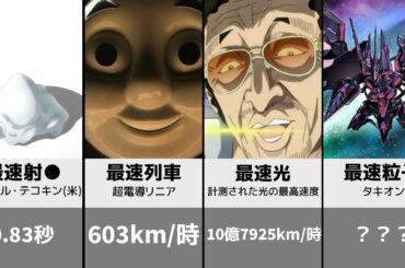 最強の速さ【TOP20】【アニメ】