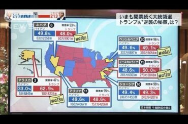 アメリカ大統領選挙　なぜ開票が遅れる？(2020年11月7日)