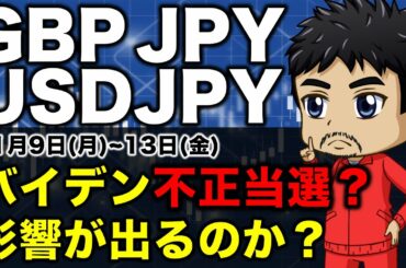 【FX相場分析】アメリカ大統領選ポンド円,ドル円はどうなっていきやすいのか。投資家(トレーダー)心理はどう働くのか。11/9(月)からのトレード分析！バイデン当選での今後の見通し