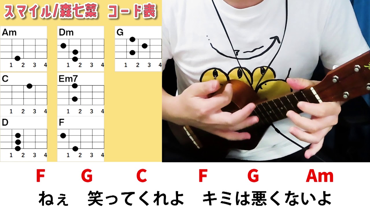 コード表付き スマイル 森七菜 ウクレレ弾き語り キー C 原曲キーから ４下げ 毎日投稿4日目 年4月23日スタート Yayafa