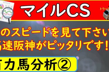 マイルチャンピオンシップ2020年の逆転候補馬を分析！この馬のスピ―ドは脅威