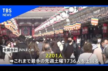 全国で初の感染者2000人超、東京・神奈川など過去最多に