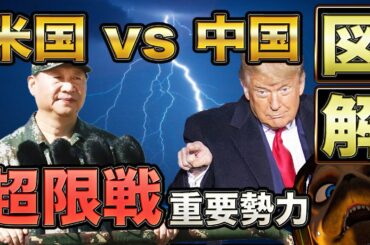 【超限戦】ドロドロ米中勢力【アメリカ大統領選】