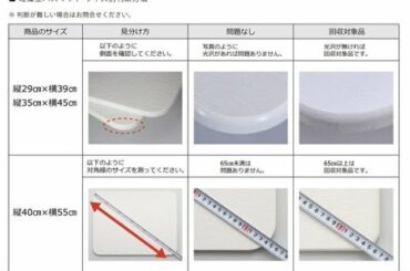 ✅  ニトリ、アスベスト混入「珪藻土商品」の見分け方公開　「わかりやすい」の声も