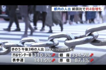 緊急事態宣言下 初めての週末、都内の人出 前回比で約4倍増も