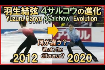 【羽生結弦】4回転サルコウの進化/ Yuzuru Hanyu 4T QUAD Salchow Evolution