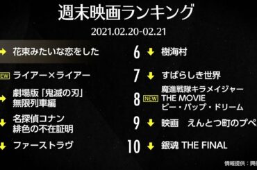 『はな恋』4週連続1位！『ライアー×ライアー』が初登場2位 先週末の映画ランキング2021.02.20-02.21