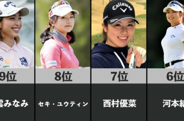 【2021年版】女子ゴルフファー 美人・可愛いランキング 渋野日向子  河本結 三浦桃香