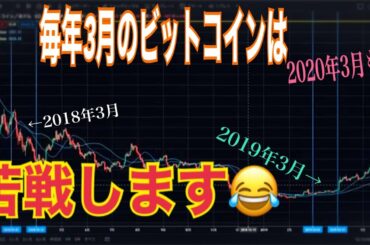 【仮想通貨】ビットコインは毎年3月に苦戦する！？ あの企業もビットコイン買い増しで好材料は続くが。。【暗号資産】