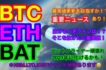 【仮想通貨 BTC.ETH.NEM.BAT.LTC .IOST】ビットコインとイーサリアムは最高値に向けて発射秒読み❗️❓クジラが3つのアルトを集めてる❗️❗️要注目通貨BATはあの取引所が鍵🏪