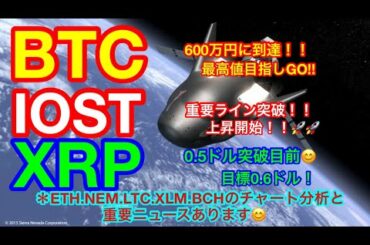 【仮想通貨 BTC.ETH.NEM.XRP.IOST.LTC.XLM.BCH】ビットコイン600万円突破❗️❗️イーサと共に最高値更新なるか❗️❓リップルはやはり買い❗️SANDは1ドル突破確定❗️❓