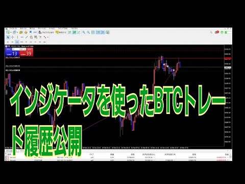 Btcfx ビットコイントレード履歴公開 自作インジケータ使用 仮想通貨 暗号資産 バイナンス パンケーキスワップ イーサリアム Yayafa