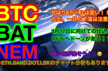 【仮想通貨 BTC.ETH.SAND.DOT.LSK.BAT.NEM】ビットコインは最高値更新で更に上を目指す❗️❓BATは上場へ向けて上昇開始か❓ポルカドットとADAはイーサリアムキラーとなる❗️❓