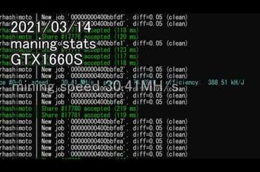 [仮想通貨] 20210314 マイニング15日目 / mining stats