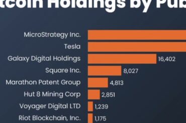 暗号通貨の時価総額は2兆ドルに達する‼️ ビットコインETFに対するグレイスケールの意図など‼️しゅちゅわんの暗号資産情報