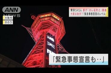 東京“まん延防止”要請　大阪は“緊急事態”レベル(2021年4月8日)