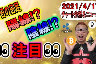 【BTC・ETH・XRP・ENJ・ADA・DOT】今日の日足に注目!!陽線!?陰線!?確定位置が重要だ!!