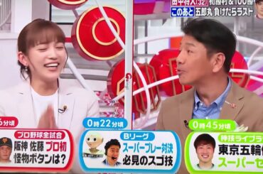 「どぉも〜 くりぃむしちゅーです！ あっちち」川口春奈ver Going!Sports&News 川口春奈 上田晋也いじり③