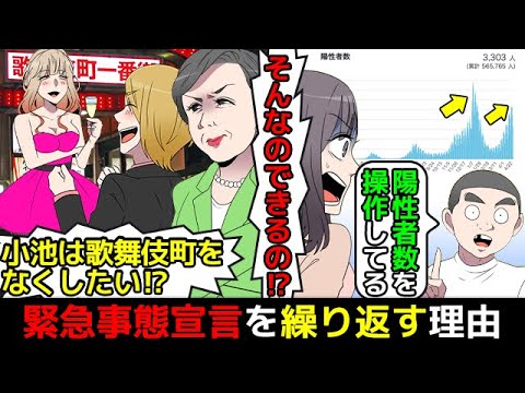 漫画 小池百合子が緊急事態宣言を繰り返す本当の理由を漫画にしてみた マンガで分かる Yayafa