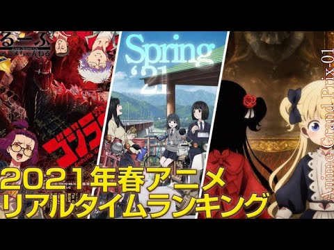 アニメリアルタイムランキング第二回 21年春アニメの現在が見えてくる Yayafa