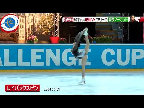 紀平梨花 19年 チャレンジカップ Fs Rika Kihira 19 Challenge Cup Fs Yayafa