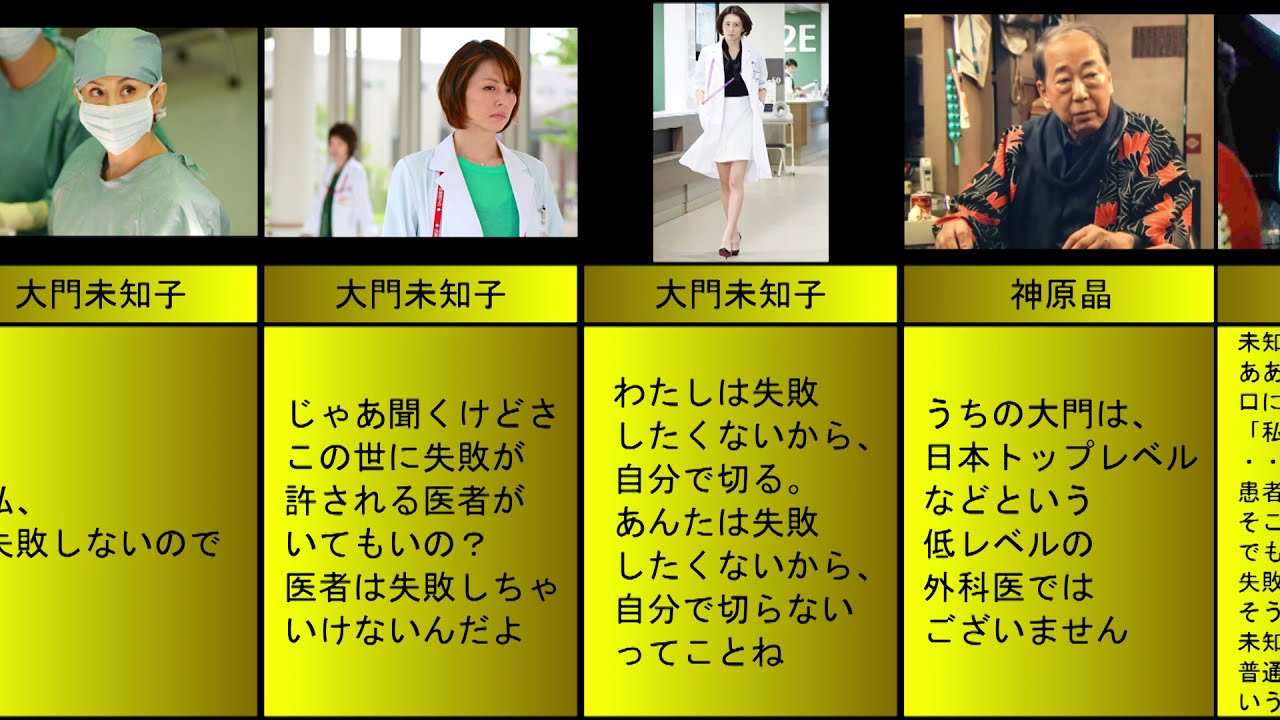 ドクターx 外科医 大門未知子 名言 名シーン 16選集めてみた Yayafa